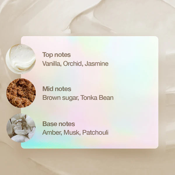 Icing On The Cake Waschmittel & Weichspüler